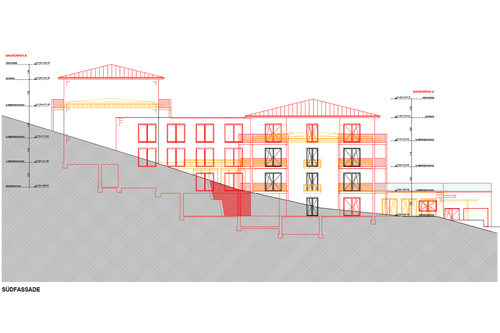 Südfassade Appartementanlage